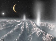 शनि के चंद्रमा में एलियन जीवन हो सकता है: वैज्ञानिकों ने एन्सेलेडस से आने वाली गर्मी का पता लगाया – यह सुझाव दिया गया कि यह रहने योग्य हो सकता है