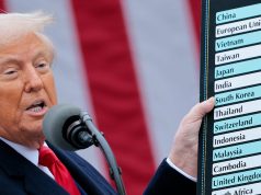 सुप्रीम कोर्ट ने ट्रम्प के टैरिफ की वैधता पर संदेह व्यक्त किया